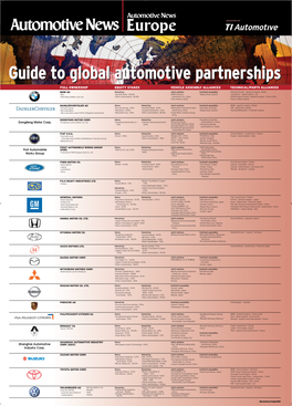 2005-Global Partnerships Final Poster.Qxd 8/17/2005 3:54 PM Page 1