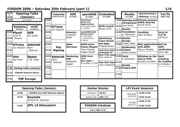 FOSDEM 2006 – Saturday 25Th February (Part 1) 1/6