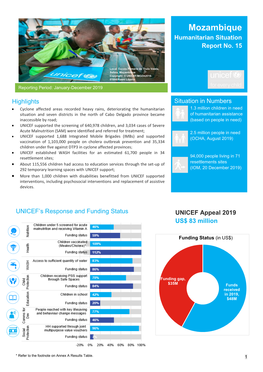 Mozambique Humanitarian Situation