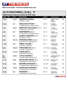 14:10 SOUTHWELL (A.W.), 7F