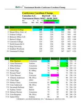 Conference Carolinas Champ