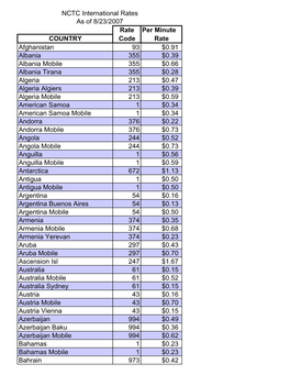 International Calling Rates (PDF)