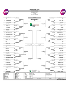 Internazionali BNL D'italia MAIN DRAW SINGLES Rome, Italy May 8 - 15, 2011 Red Clay WTA Premier 5 - $2,050,000