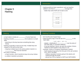 Chapter 5 Hashing