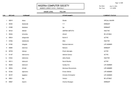 NIGERIA COMPUTER SOCIETY Run Date: July 12, 2016 MEMBER's CURRENT STATUS - FINANCIALLY Run Time: 3:31:42PM