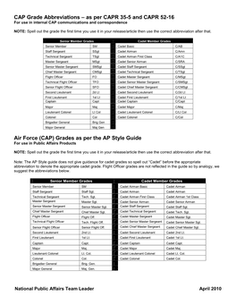 CAP Grade Abbreviations – As Per CAPR 35-5 and CAPR 52-16 Air