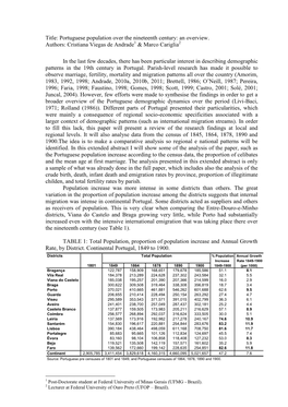 Title: Portuguese Population Over the Nineteenth Century: an Overview