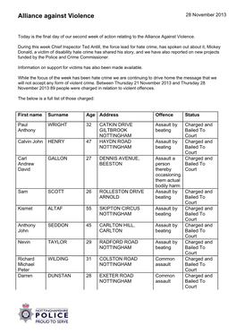 Charged for Violent Offences Between 21 281113.Pdf