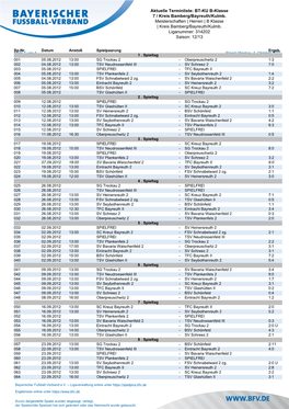 Mannschaftsspielplan: FSV Schnabelwaid Meisterschaften | Herren