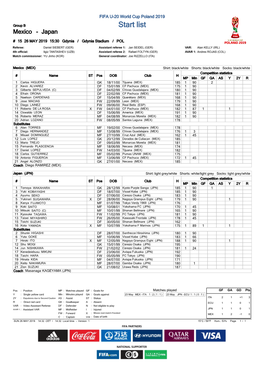 Start List Mexico - Japan