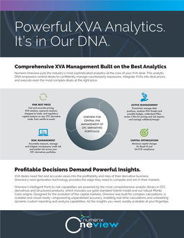 Powerful XVA Analytics. It's in Our DNA