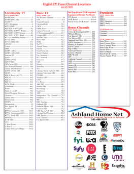 Digital TV Tuner Channel Locations