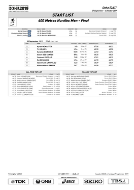 START LIST 400 Metres Hurdles Men - Final