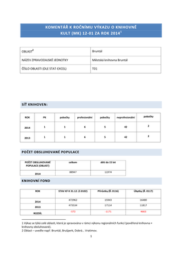 Komentář K Ročnímu Výkazu O Knihovně Kult (Mk) 12-01 Za Rok 20141