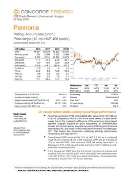 In Upstream, MOL Expects Daily Production Around 130-135 Kboepd