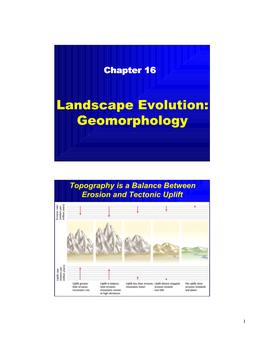 Hogback Is Ridge Formed by Near- Vertical, Resistant Sedimentary Rock