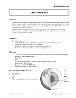 Clay Model Earth
