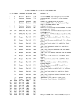 Former Nickel Plate Road Passenger Cars N&W# Nkp