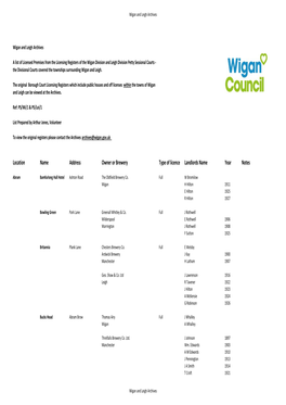 Wigan and Leigh Licensed Premises