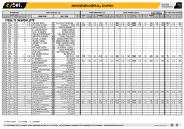 Midweek Basketball Coupon 12/12/2019 10:15 1 / 2