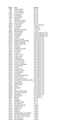 Listado Obras Sin Ejecutantes 1-2010R