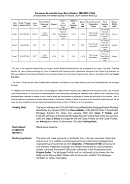 European Residential Loan Securitisation 2020-NPL1 DAC (Incorporated with Limited Liability in Ireland Under Number 668012)