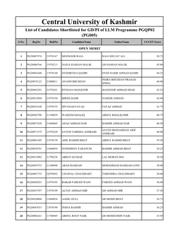 Central University of Kashmir List of Candidates Shortlisted for GD/PI of LLM Programme PGQP02 (PG005)