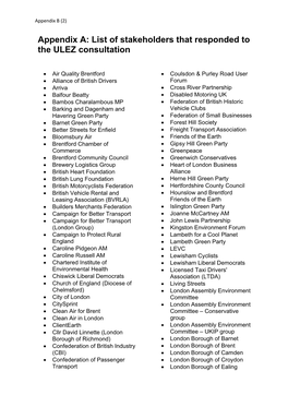 Appendix A: List of Stakeholders That Responded to the ULEZ Consultation