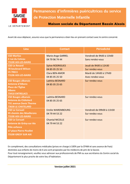 Permanences D'infirmières Puéricultrices Du Service