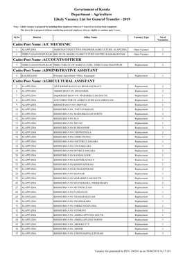 Agriculture Likely Vacancy List for General Transfer - 2019