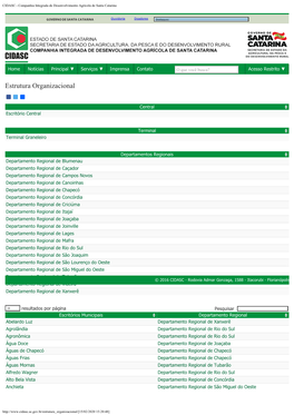 CIDASC - Companhia Integrada De Desenvolvimento Agrícola De Santa Catarina