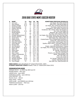 2018 Dixie State Men's Soccer Roster