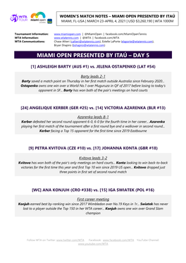 Miami Open Presented by Itaú – Day 5