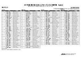 2017年度（第27回）日本シニアオープンゴルフ選手権 組合せおよびスタート時刻表 (参加者126名 アマ 10名/プロ 116名) 第1ラウンド 2017年9月14日(木) ザ・クラシックゴルフ倶楽部キング・クイーンコース(6817Yards/Par72) 1St Tee 10Th Tee 1St Tee 10Th Tee No