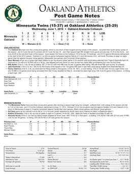 Oakland Athletics Virtual Press