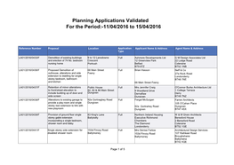 Planning Applications Validated for the Period:-11/04/2016 to 15/04/2016