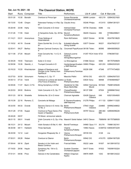 Sat, Jun 19, 2021 - 00 the Classical Station, WCPE 1 Start Runs Composer Title Performerslib # Label Cat