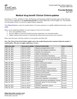 Medical Drug Benefit Clinical Criteria Updates