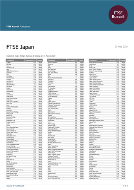 FTSE Publications