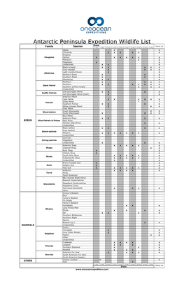 Master Wildlife List-Peninsula