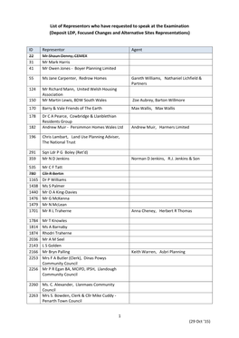 List of Representors Who Have Requested to Speak at the Examination (Deposit LDP, Focused Changes and Alternative Sites Representations)