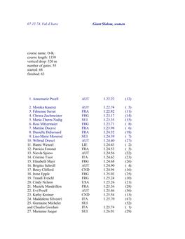 07.12.74. Val D'isere Giant Slalom, Women Course Name: O-K Course