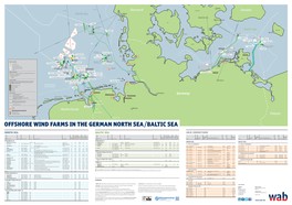 Offshore Wind Farms in the German North Sea /Baltic Sea