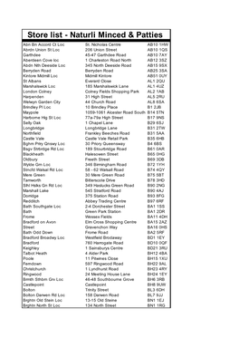 NATURLI MINCED & PATTIES Store Address List