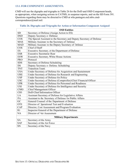 13.1. for COMPONENT ASSIGNMENTS. CMD Will Use The