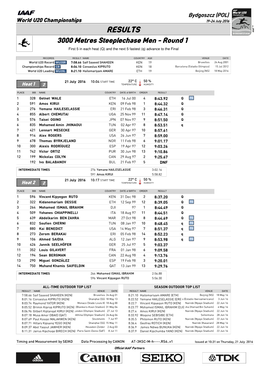 RESULTS 3000 Metres Steeplechase Men - Round 1 First 5 in Each Heat (Q) and the Next 5 Fastest (Q) Advance to the Final