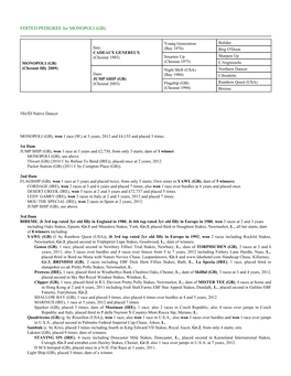 EDITED PEDIGREE for MONOPOLI (GB)