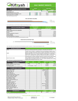 Daily Market Insights