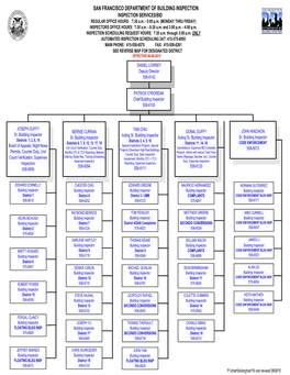 SAN FRANCISCO DEPARTMENT of BUILDING INSPECTION INSPECTION SERVICES/BID REGULAR OFFICE HOURS: 7:30 A.M