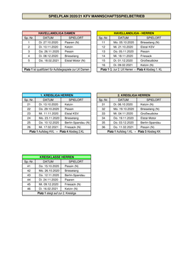 Spielplan 2020/21 Kfv Mannschaftsspielbetrieb